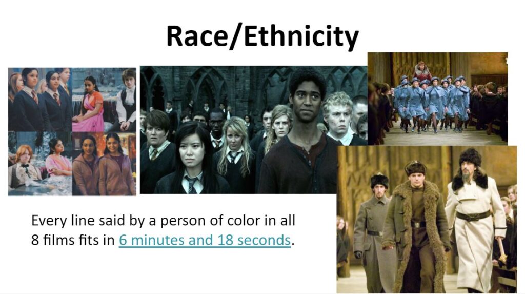 Screenshot of a powerpoint slide with the title "Race/Ethnicity".  Photos of the most famous Hogwarts students of color, along with photos of the girls' and boys' schools who came to visit in the fourth film/book.  Text at the bottom says "Every line said by a person of color in all 8 films fits in 6 minutes and 18 seconds."